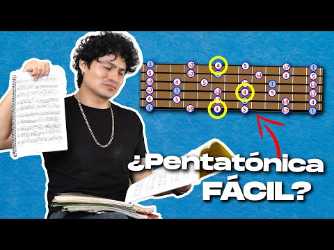 PENTATONIC scale for guitarists (THEORY)🎸