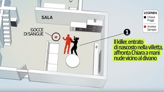 La nuova ricostruzione animata del delitto di Garlasco: la lotta di Chiara col killer, il martell...