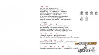 Download lagu kunci gitar & lirik lagu | Bondan & Fade2Black - waktu mp3 Download lagu kunci gitar & lirik lagu | Bondan & Fade2Black - waktu mp3