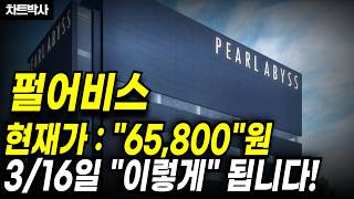 펄어비스, 주주님들 대기하세요.  3/16일 주가 "여기"까지 봅니다.