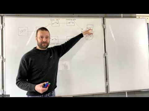 Boiler wiring made easy