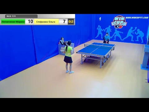 Литовченко Марина 1-3 Стефанюк Ольга  02.02.2019  WINCUP