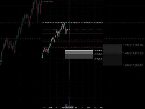 Markt bricht ein – Rezession rückt näher! So reagieren clevere Investoren jetzt!