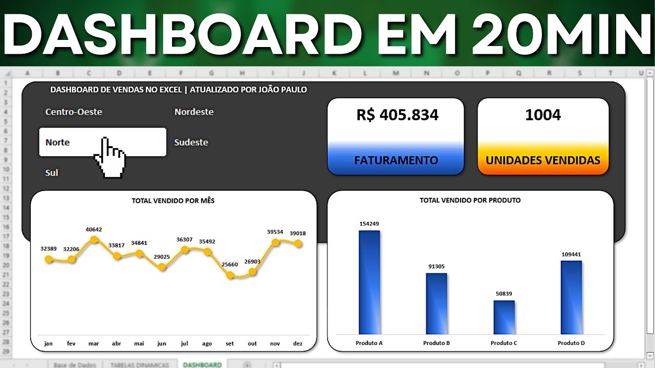 Como fazer Dashboard no Excel Simples e Rápido | Relatório e KPI para Planilha de Vendas no Excel