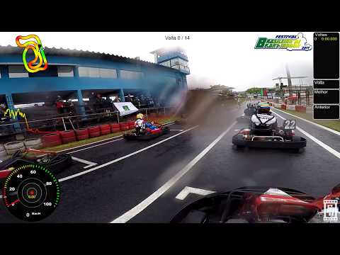 Brasileiro de Kart Indoor 2017 - Classificatória 1 - Categoria Super-Graduados