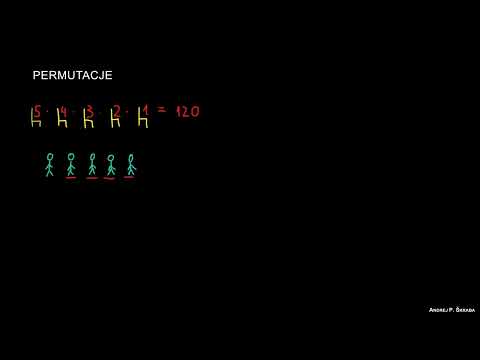Czym są permutacje?