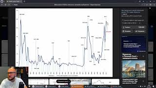 Как задумали разрушить Россию. (запись стрима)