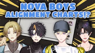 NOVA PERSONALITY ALIGNMENT CHALLENGE + Secret Announcement?