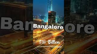 Top 10 cities in India by Gdp/Richest city in India 2022/ Bharat ke sbse Amir sahar