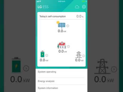 LG EnerVu Plus