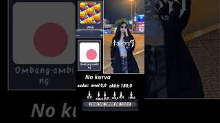 Download lagu Tutorial alight motion pemula simple mp3