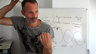 Your Ego is a Confirmation Bias Machine