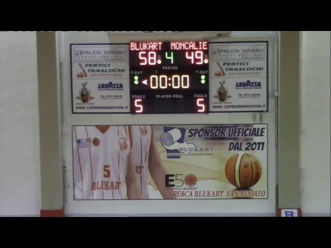 LNP Serie B 17/18 Blukart San Miniato - Allmag PMS Moncalieri  (girone A)