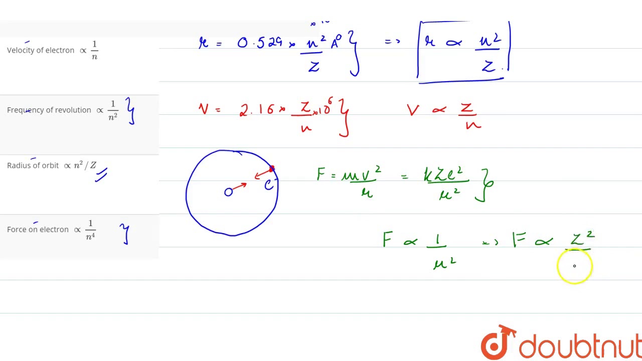 Watch video Which of the following relation is incorrect regarding Bohr's theory Now Which of the following relation is incorrect regarding Bohr's theory