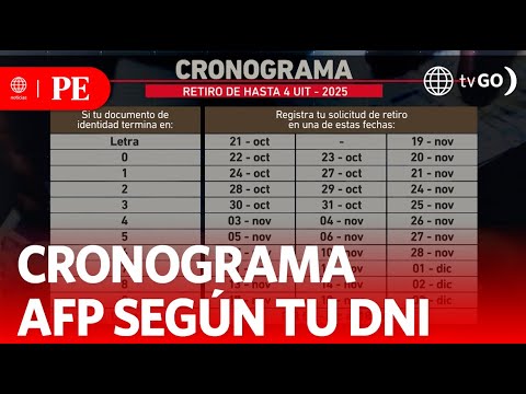 ¿Qué pasa si no pides tu Retiro AFP 2025 en tu fecha asignada? Conócelo aquí | RESPUESTAS | EL COMERCIO PERÚ