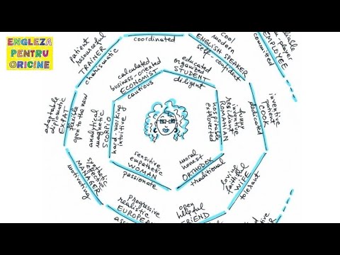 Lesson #216 – The Diamond 💎 – a lesson about yourself