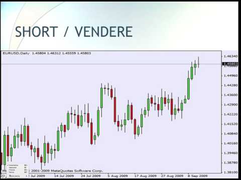 Videocorso per apprendere le basi del trading con Accademia Domani (sconto 85%) - Image 2