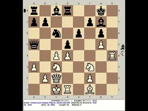 Andreikin, D vs Kovalev, Vl | Chess com Classic Play In 2025, INT