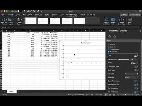 Normal Probability Plot Tutorial