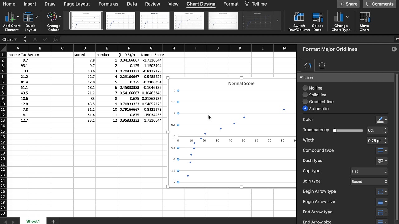 Normal Probability Plot using Excel