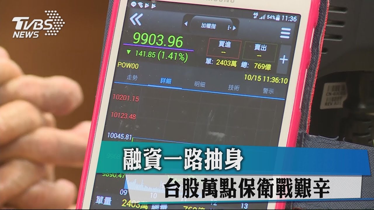 融資急抽身 台股內憂外患信心顯不足