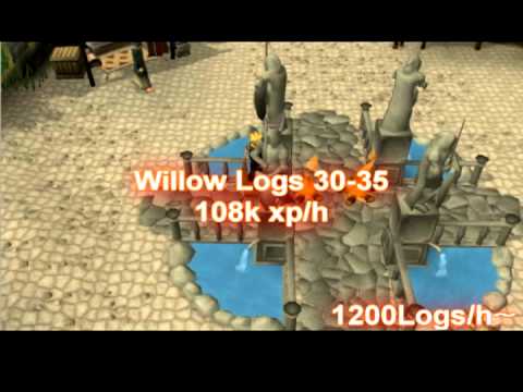 Runescape 1-99 Firemaking Guide P2P