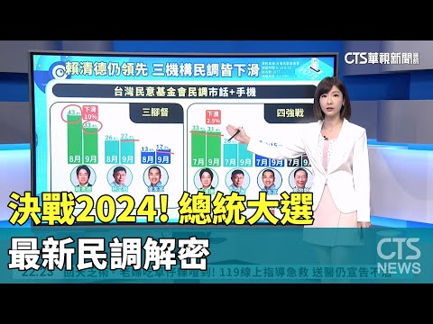決戰2024！　總統大選　最新民調解密