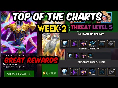 Top of the Charts - SQ- Week 2 - Threat level 5 - It's super Fun & Great Rewards 