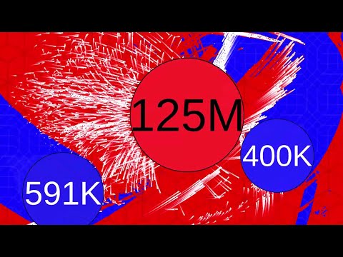 Megapixel Multiply or Release 21