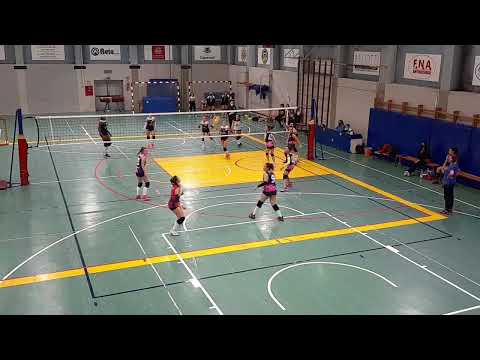 Under 18 Y - Volley Millenium BS vs Pallavolo Fornaci ASD