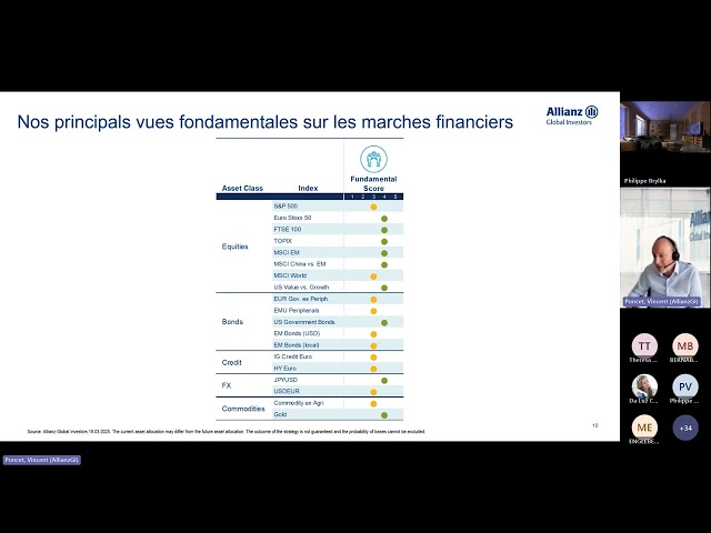 Image vidéo par défaut
