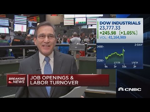 JOLTS report shows 6.888 million job openings