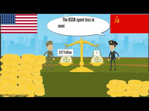 The Cold War Explained From Beginning to End in One Minute: Causes/Effects, Timeline and Outcome