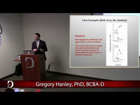 Gregory Hanley, PhD, BCBA-D | Functional assessment of severe problem behavior of persons with ASD