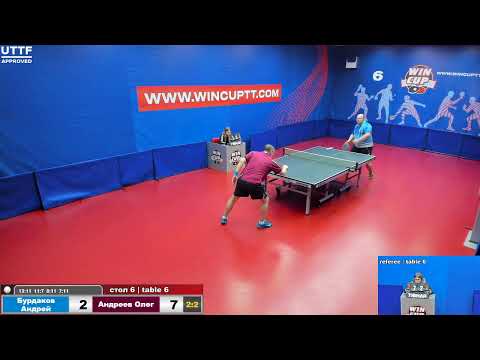 Бурдаков Андрей 2-3 Андреев Олег    Восток 8  14.01.2021 Прямой эфир . Зал 6