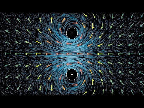 Divergencia y rotor: el lenguaje de las ecuaciones de Maxwell, flujo de fluidos, y más