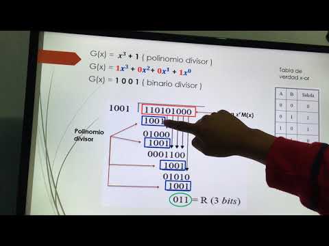 Metodo de deteccion de errores CRC