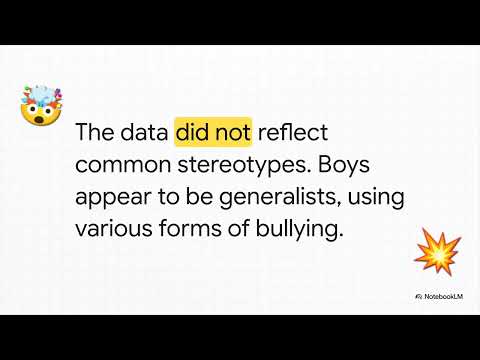 BULLYING: The Global Numbers You Won't Believe (40 Countries Mapped!)