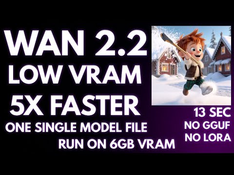 WAN 2.2 ComfyUI Workflow for Low VRAM: High + Low Noise in One File (Works on 6GB, No GGUF)