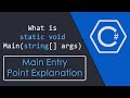 What Is Static Void Main String Args In C