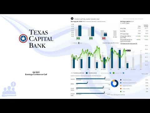 $TCBI Texas Capital Bank Q4 2023 Earnings Conference Call