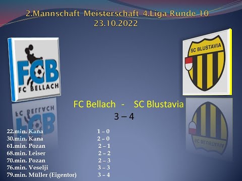 2.Mannschaft Meisterschaft 4.Liga FC Bellach-SC Blustavia