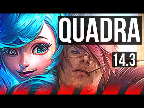 GWEN vs SETT (TOP) | Quadra, 7 solo kills, 1500+ games, Dominating | EUW Grandmaster | 14.3