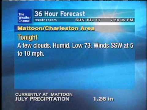 WeatherSTAR XL- South Michigan Avenue - Kenny Kilgore