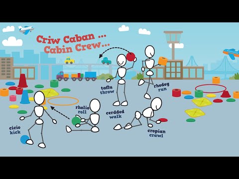 | Symud sy’n Bwysig - Awyrennau - Criw Caban