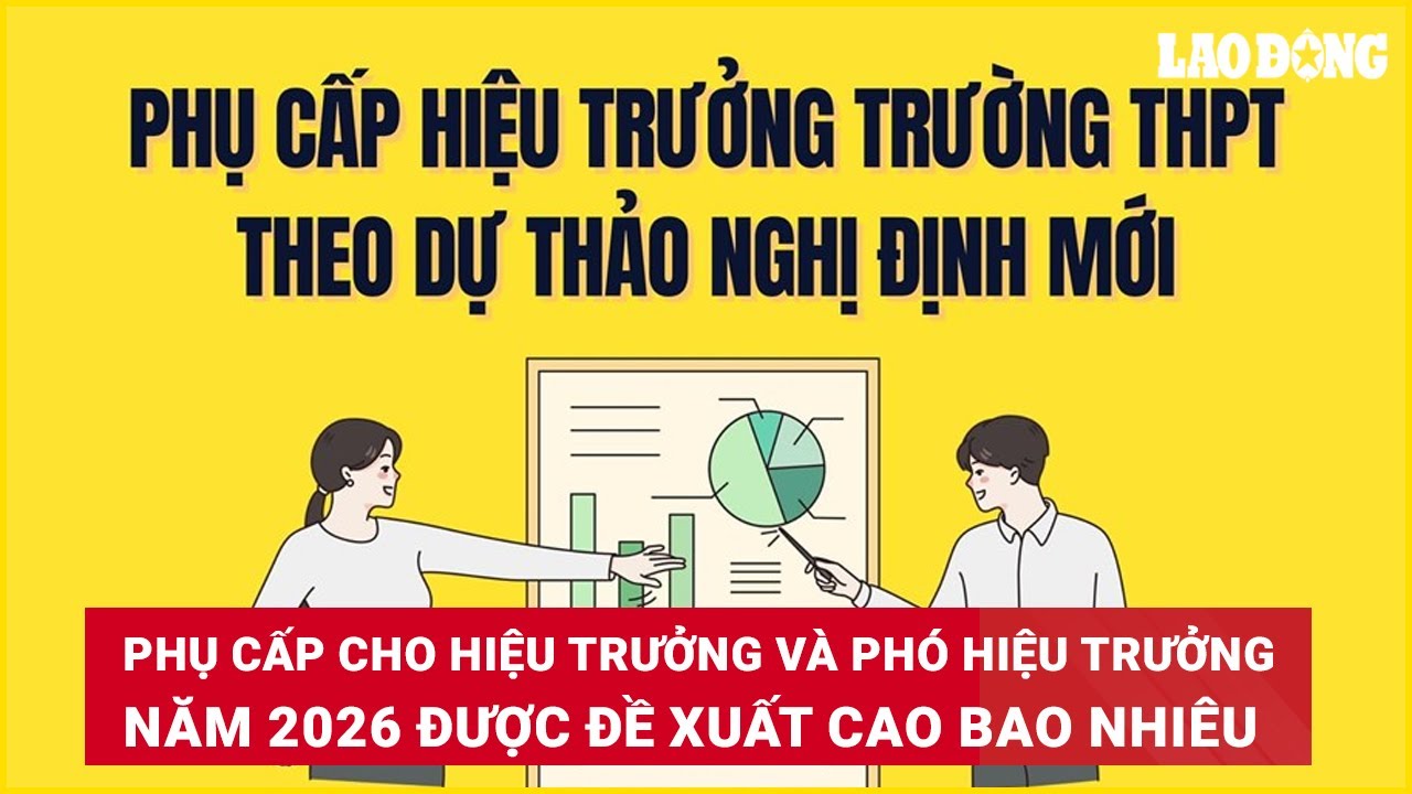 Phụ cấp cho Hiệu trưởng và Phó Hiệu trưởng năm 2026 được đề xuất cao bao nhiêu?