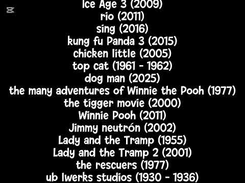 Kiara in wonderland (ITA) part 22 The end credits