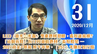 【掌聲響起】#賴昇楷 1231 - LED接棒表現，雙重題材《億光、光磊》之外，還可鎖定誰?「這族群」有12月營收題材；2021資金+景氣，妖牛奔馳，「251」一起先賺紅包行情 (圖)