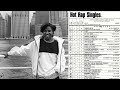 MC Lyte - Eyes Are the Soul (1992)