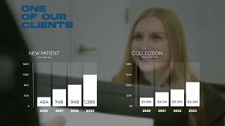 Simple Impact Media - Video - 1